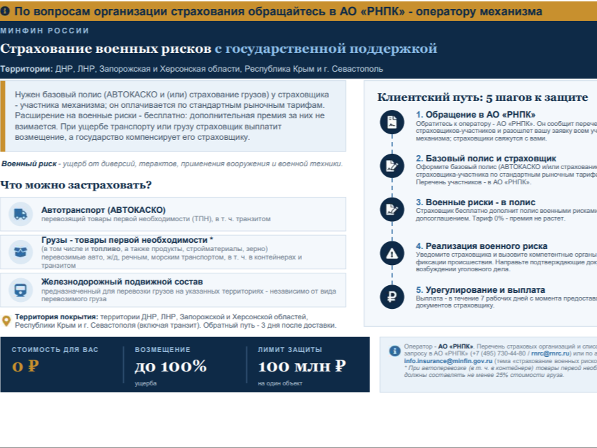Страхование военных рисков продлено до 2026 года.